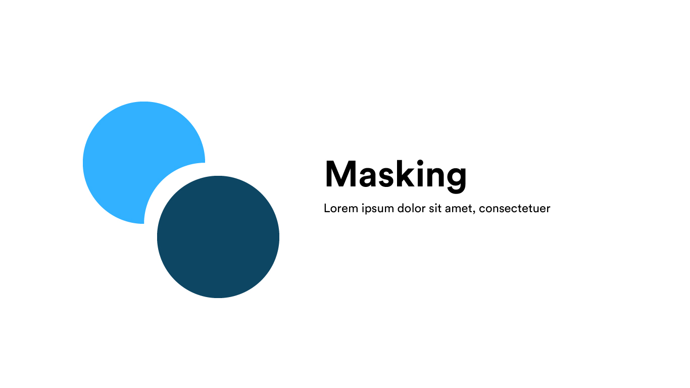 Masking